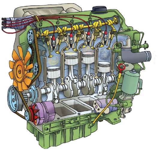 I.C.E. (internal Combustion Engine)