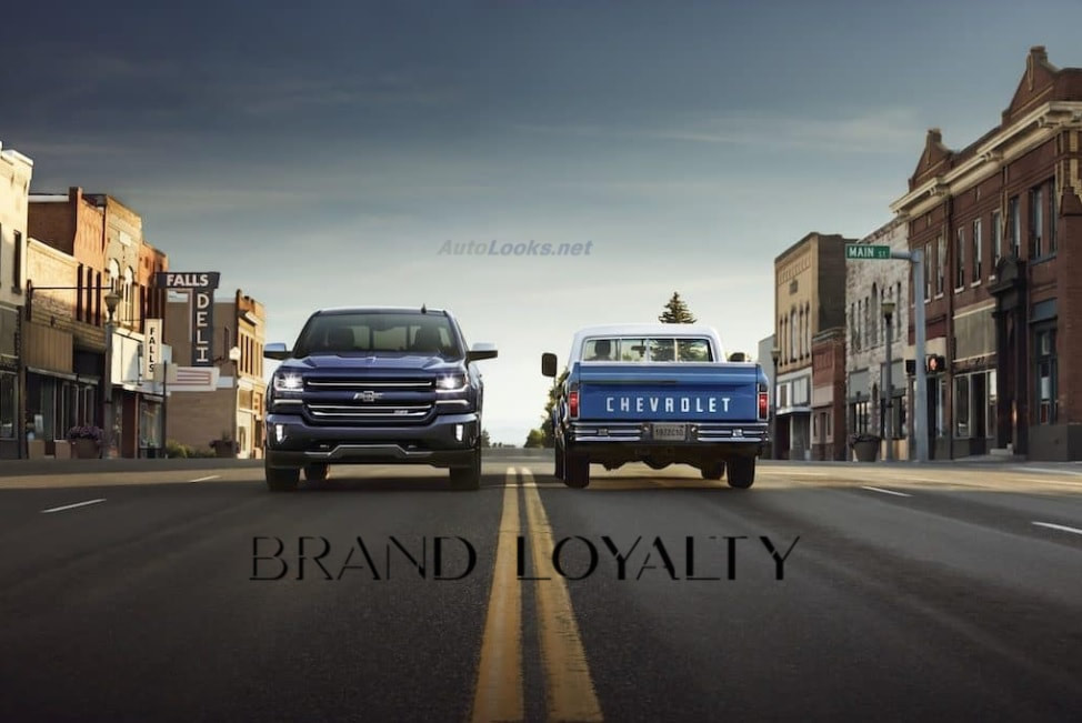 Brand Loyalty - AutoLooks