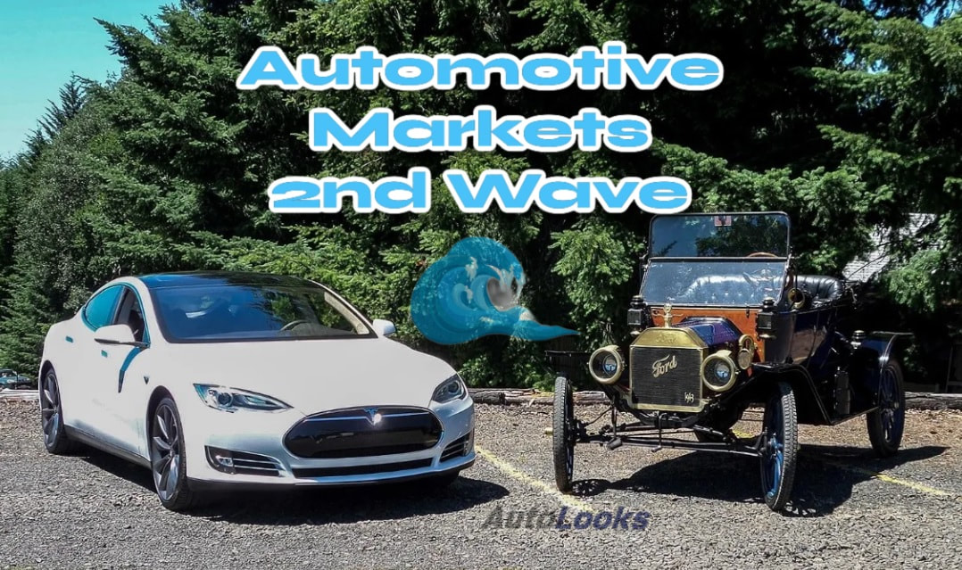 AutoLooks automotive market 2nd wave
