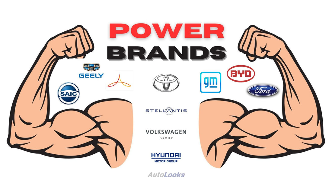 Power Brands - autolooks