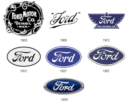 Ford Logos