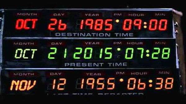 Back to the Future timeline