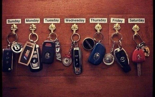national car keys day
