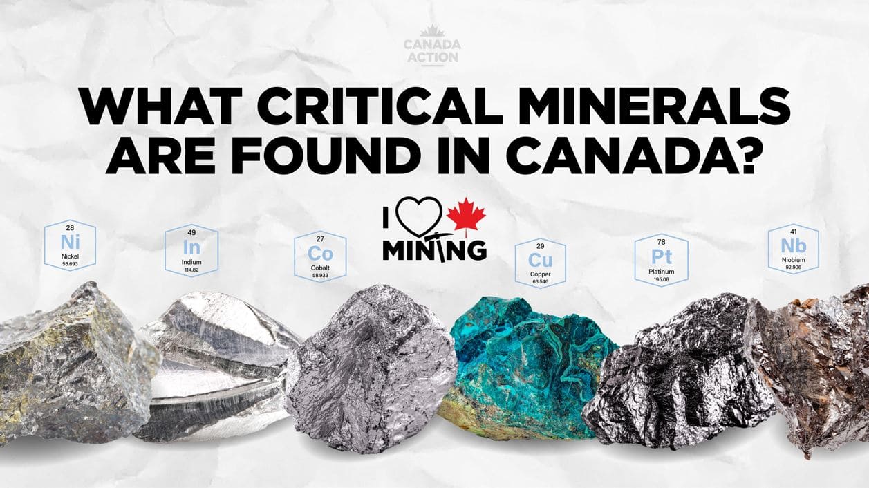 Critical Minerals in Canada